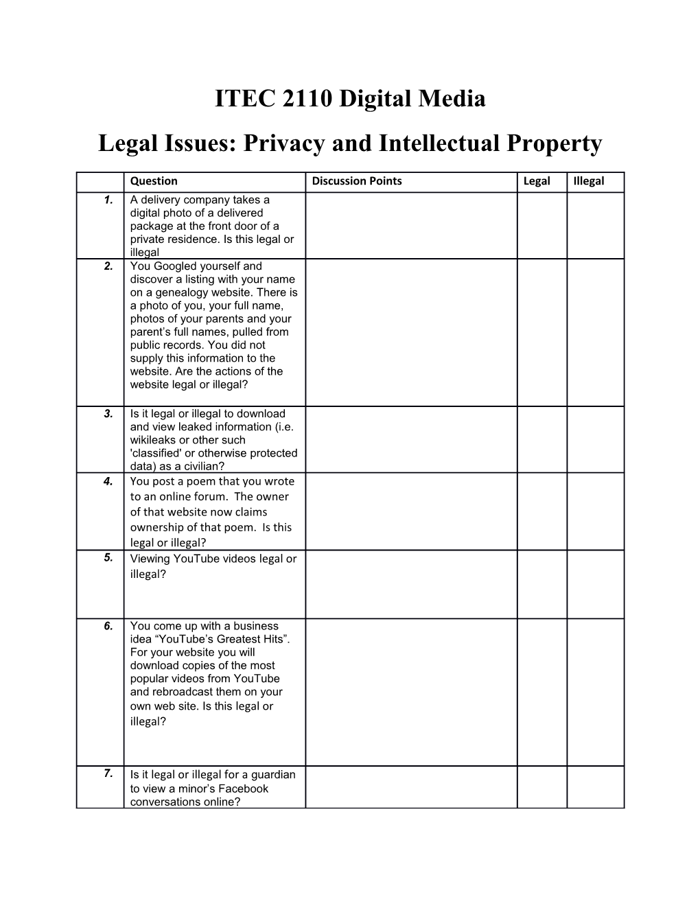 Legal Issues: Privacy and Intellectual Property