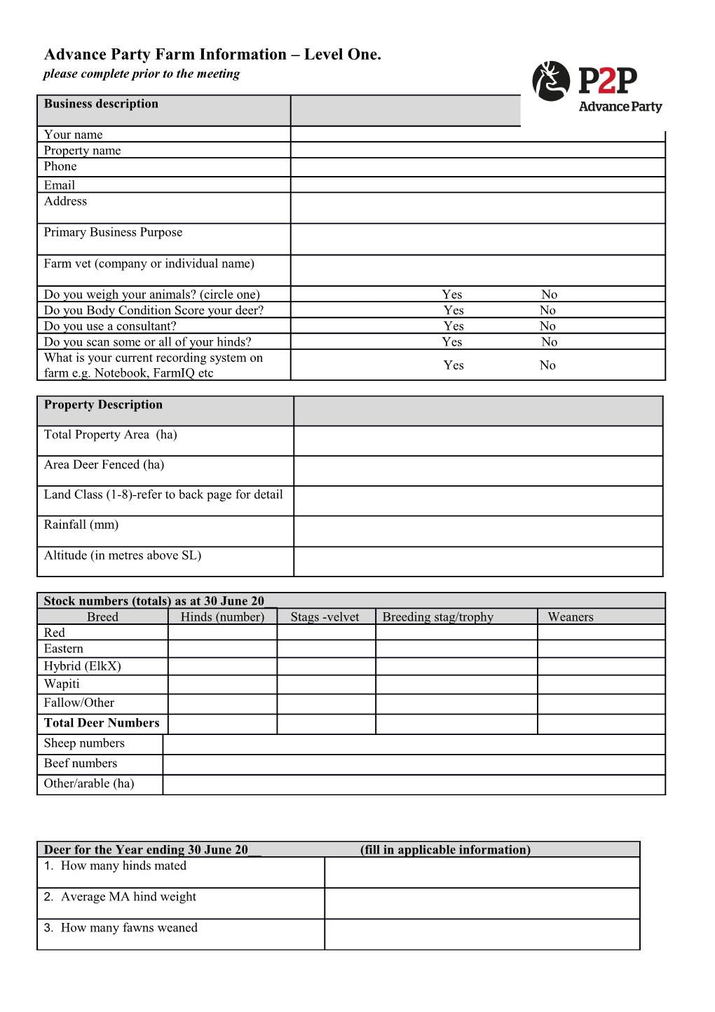 Advance Party Farm Information Level One. Please Complete Prior to the Meeting