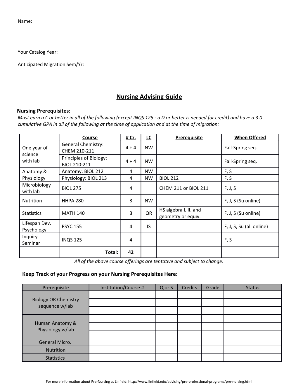 Nursing Advising Guide