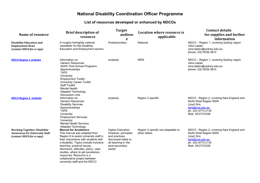 National Disability Coordination Officer Programme