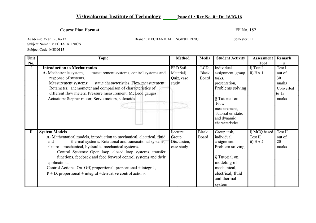 Vishwakarma Institute of Technologyissue 01 : Rev No. 0 : Dt. 16/03/16