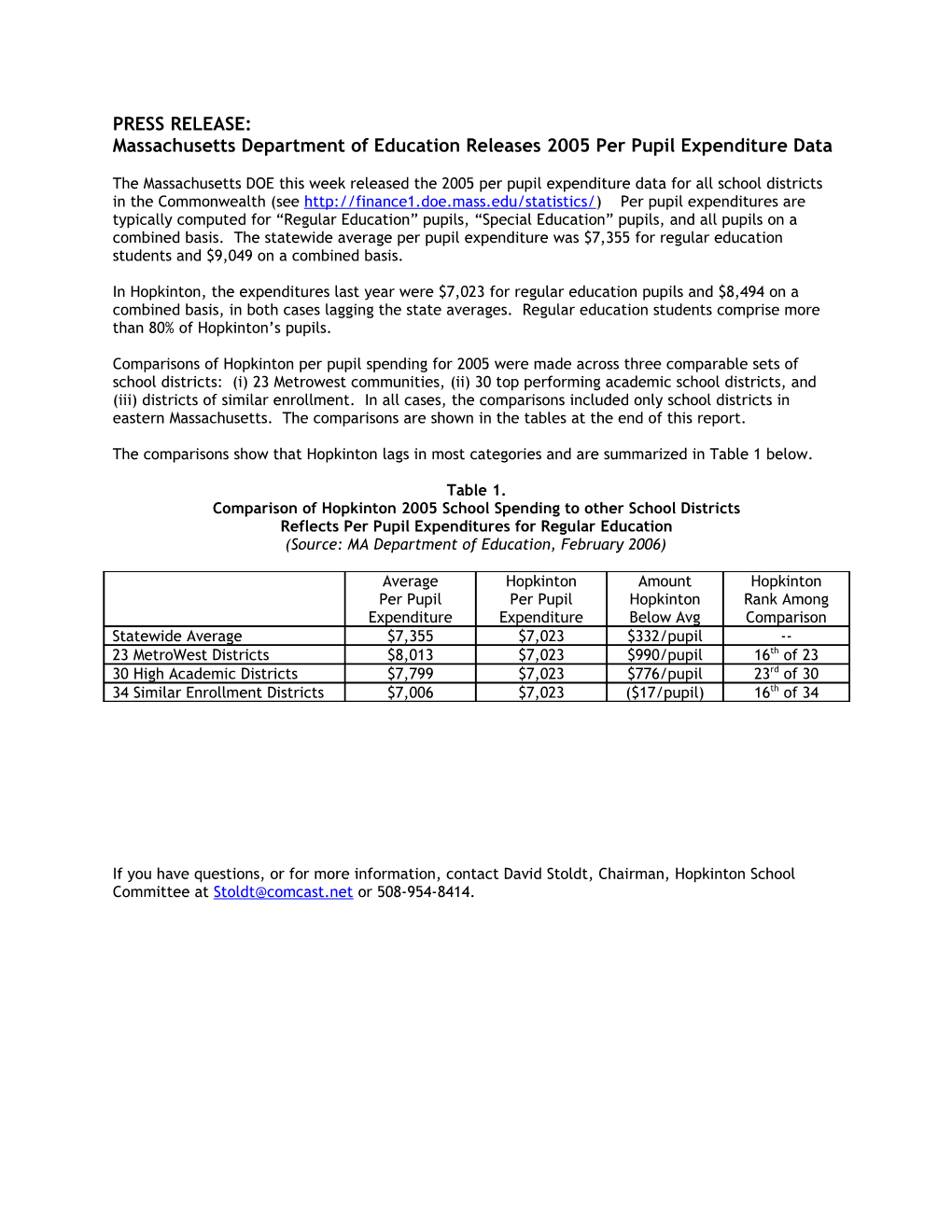 Massachusetts Department of Education Releases 2005 Per Pupil Expenditure Data