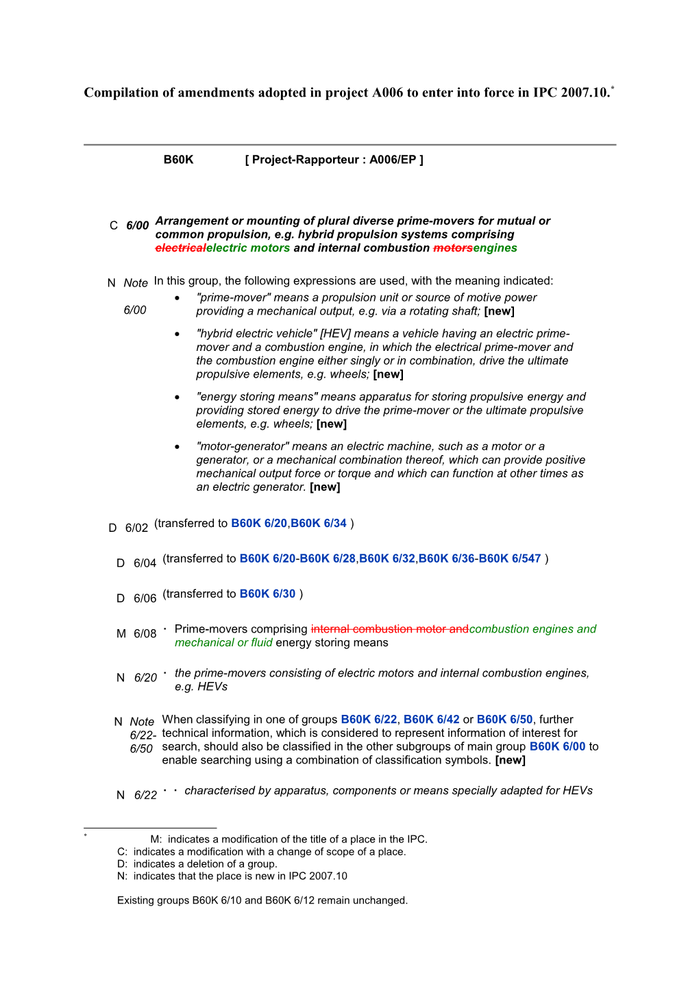 Compilation of Amendments Adopted in Project A006 to Enter Into Force in IPC 2007