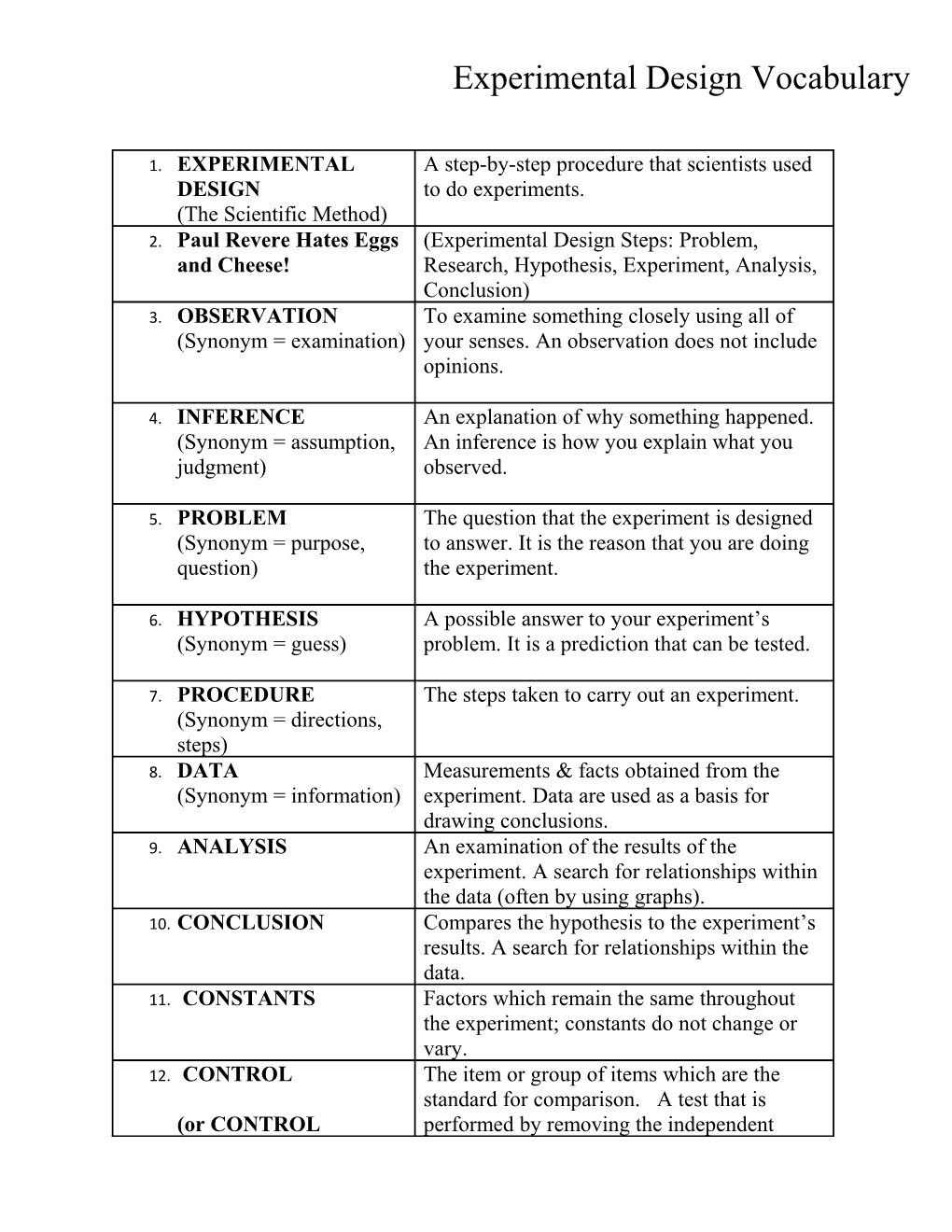 Experimental Design Vocabulary