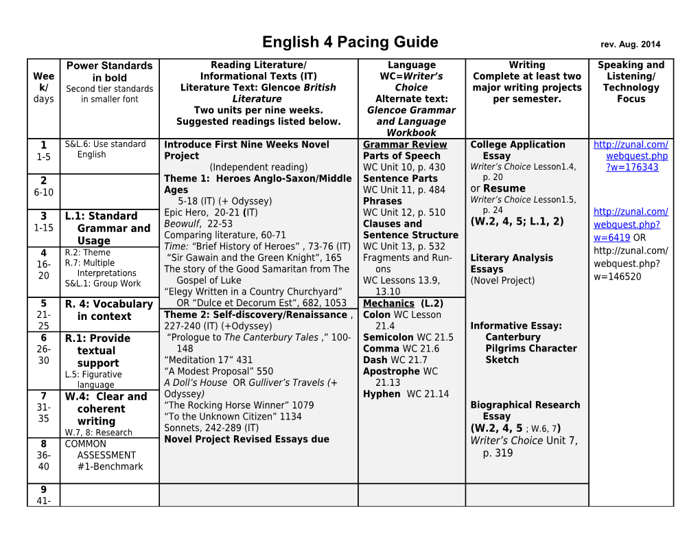 English 4 Pacing Guiderev. Aug. 2014