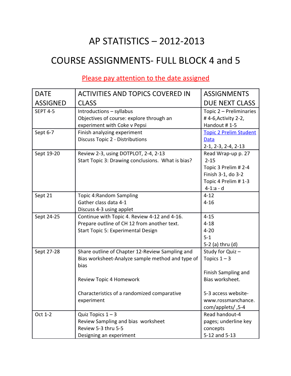 COURSE ASSIGNMENTS- FULL BLOCK 4 and 5