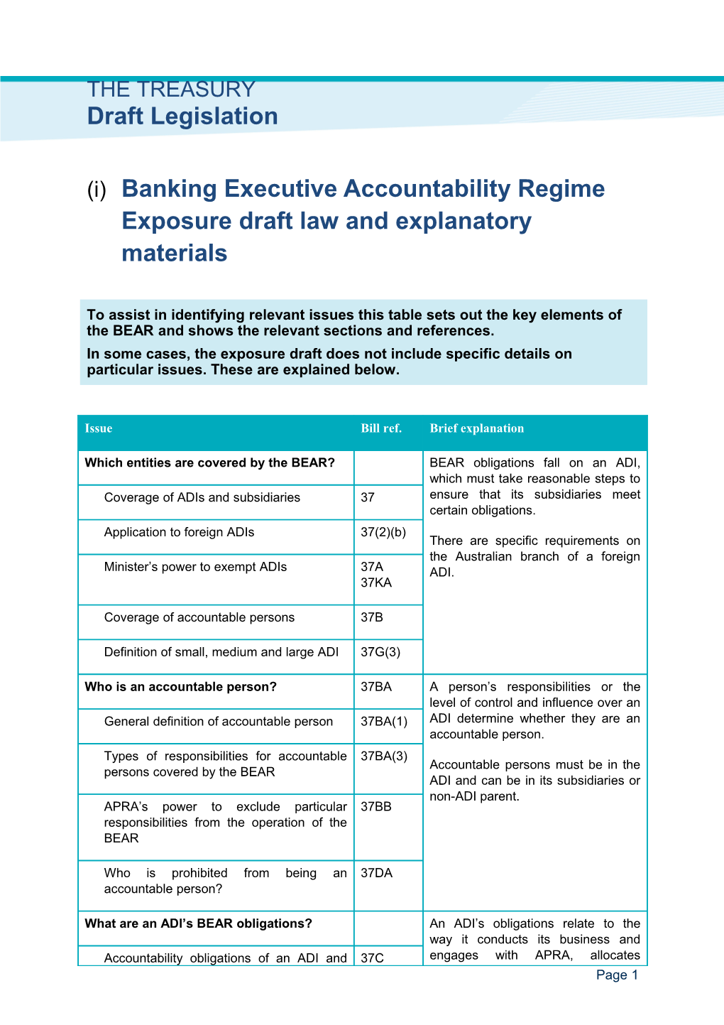 Banking Executive Accountability Regimeexposure Draft Law and Explanatory Materials