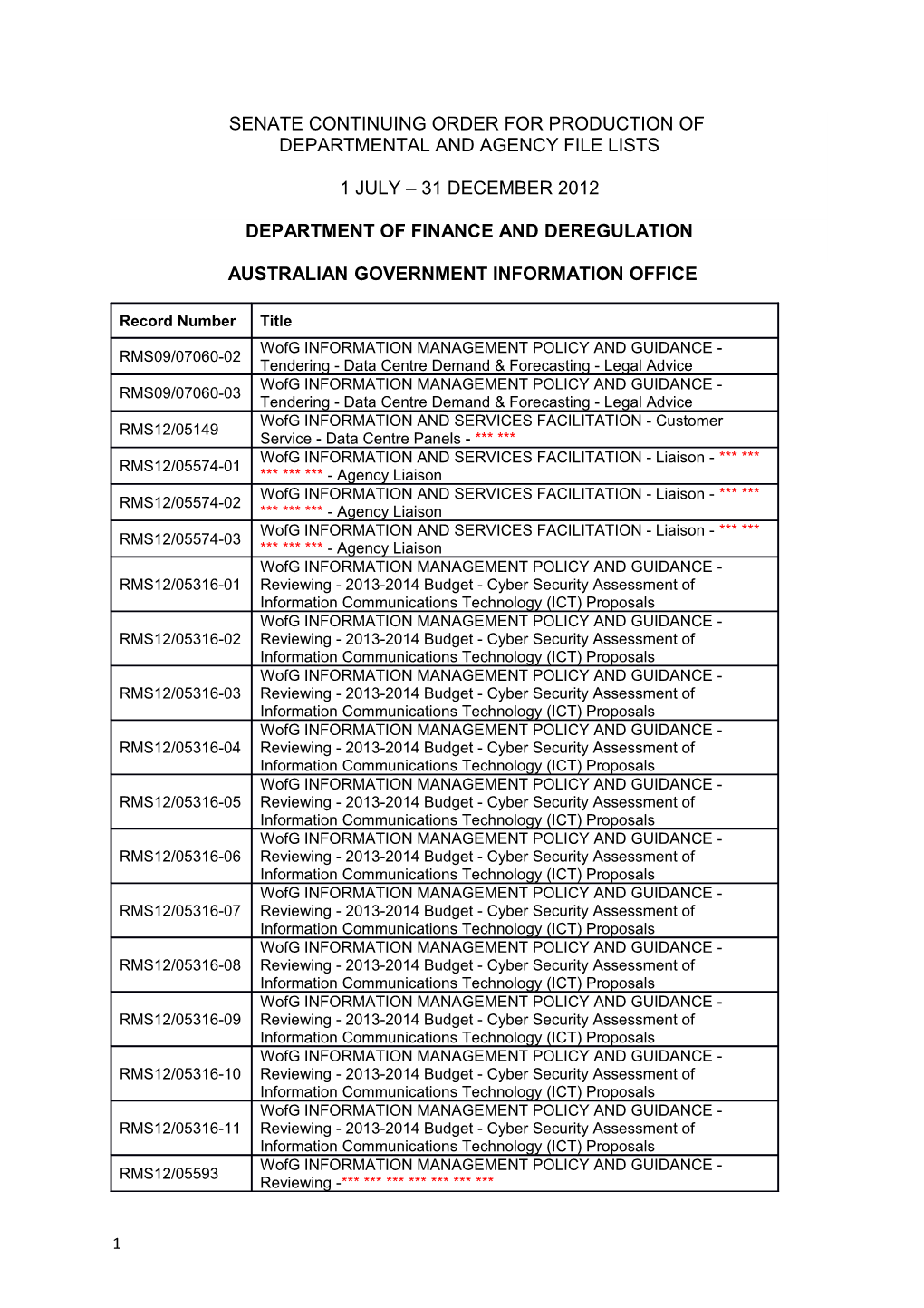 Senate Continuing Order for the Production of Departmental File Lists - 1 July - 31 December