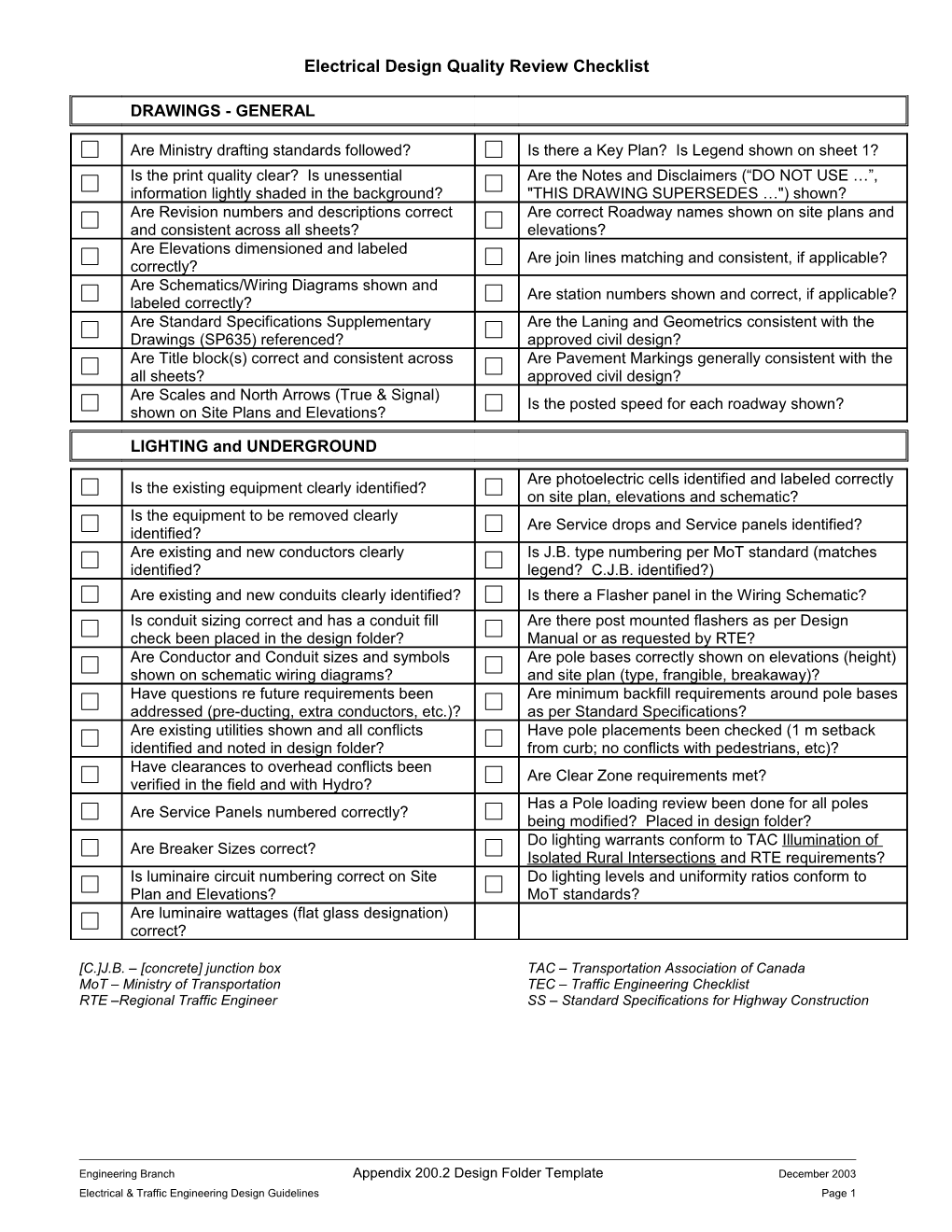 Electrical Design Quality Review Checklist