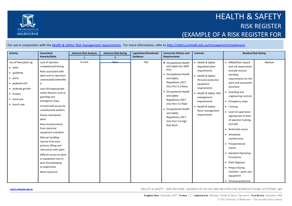 Example of an OHS Risk Register for Workshops