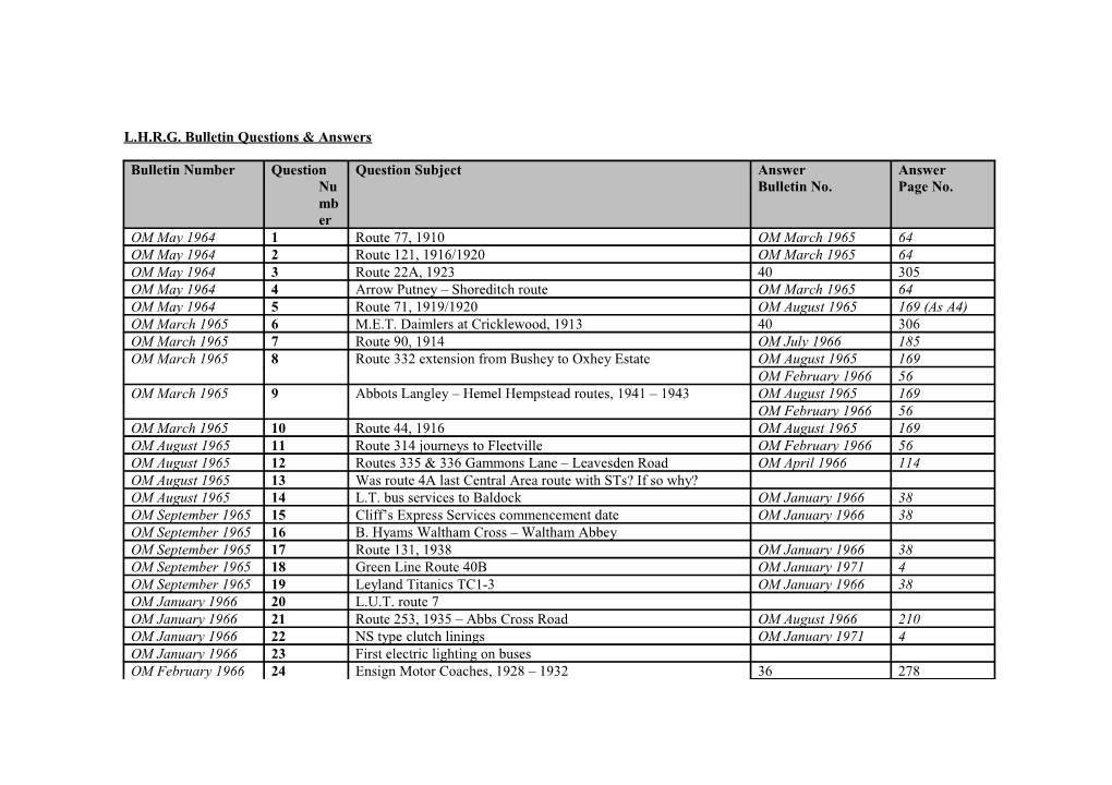 L.H.R.G. Bulletin Questions & Answers