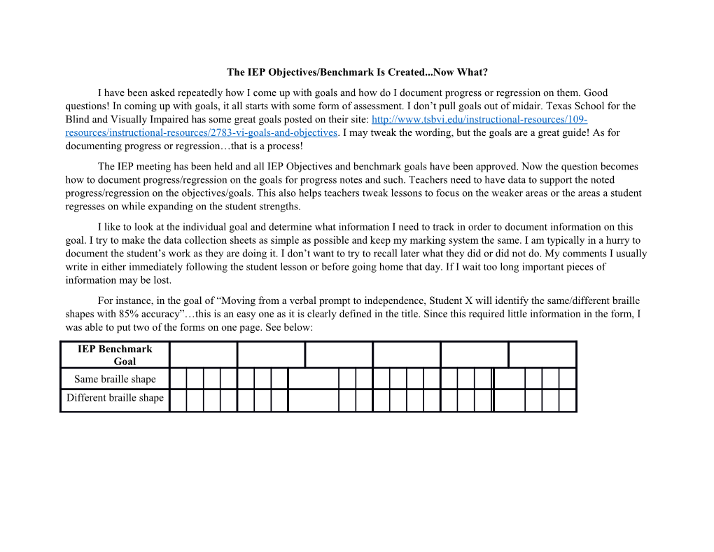 The IEP Objectives/Benchmark Is Created Now What?