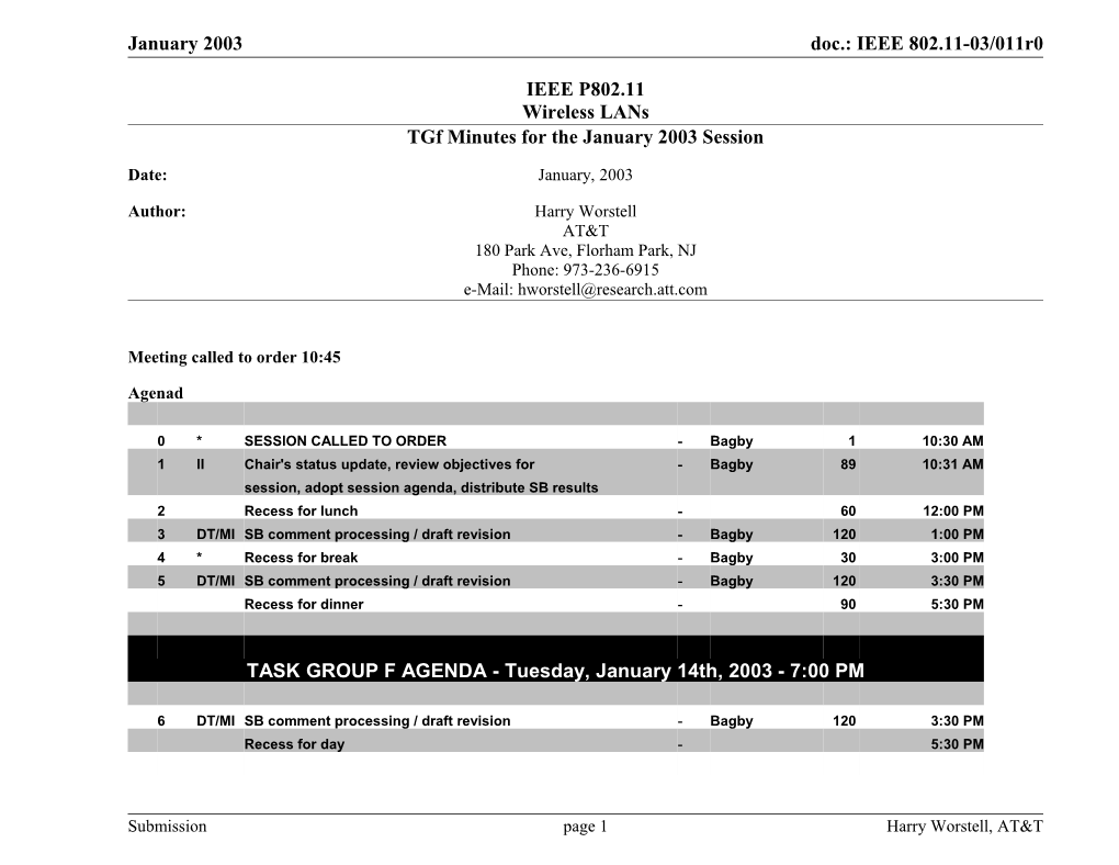 Tgf Minutes for the January 2003 Session