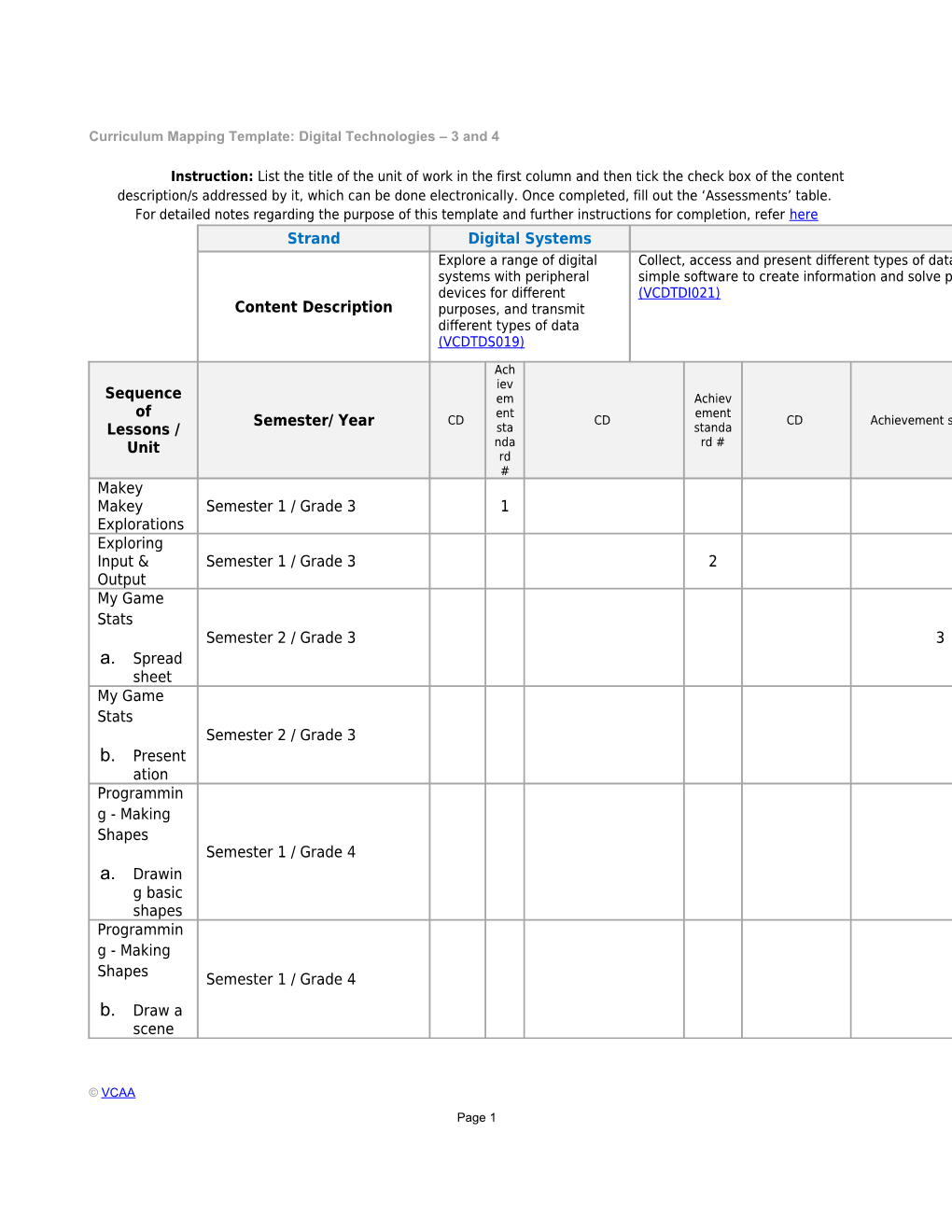 Curriculum Mapping Template: Digital Technologies 3 and 4