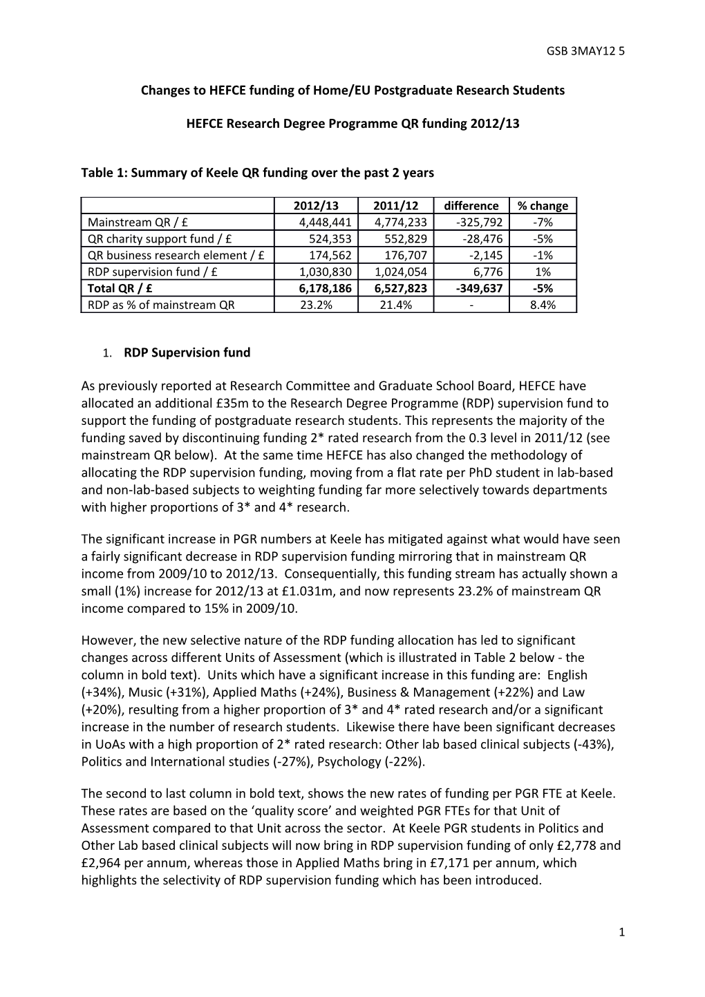 Changes to HEFCE Funding of Home/EU Postgraduate Research Students