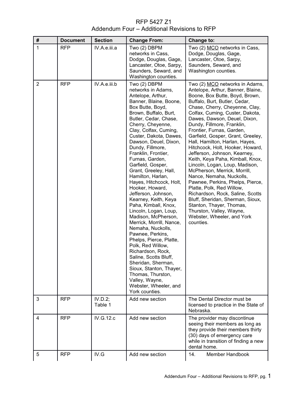 Addendum Four Additional Revisions to RFP