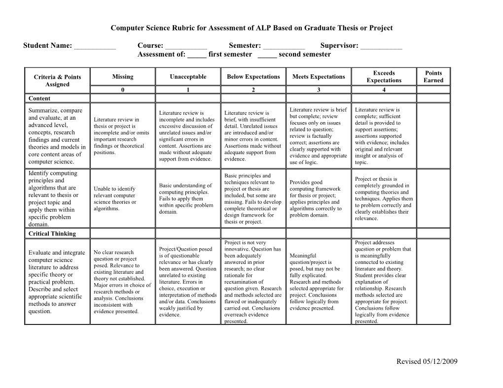 Computer Science Rubric for Assessment of ALP Based on Graduate Thesis Or Project