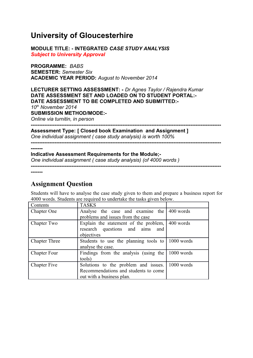 Module Title: - Integrated Case Study Analysis