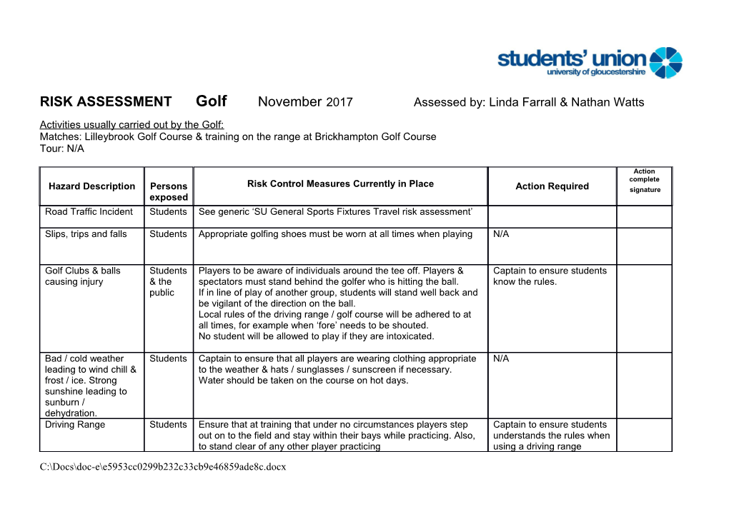 RISK Assessmentgolf November2017 Assessed By: Linda Farrallnathan Watts