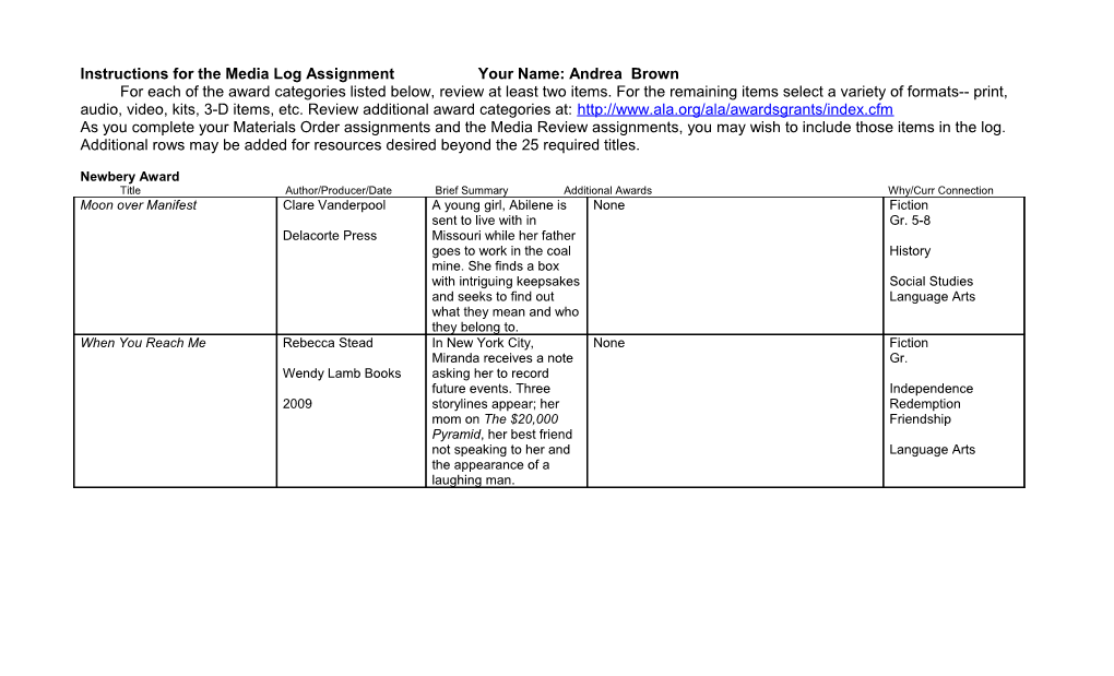 Instructions for the Media Log Assignment