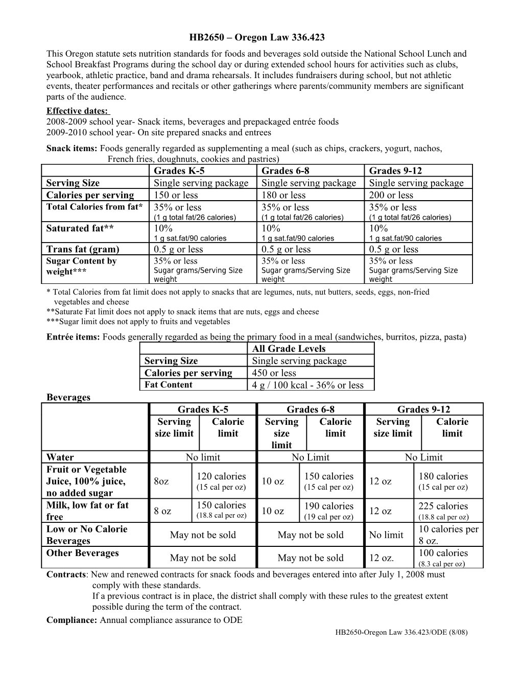 2008-2009 School Year- Snack Items, Beverages and Prepackaged Entrée Foods