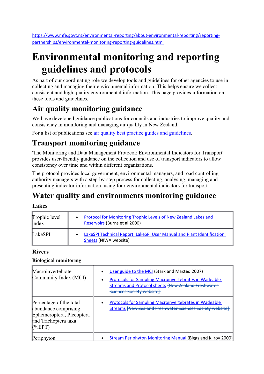 Environmental Monitoring and Reporting Guidelines and Protocols