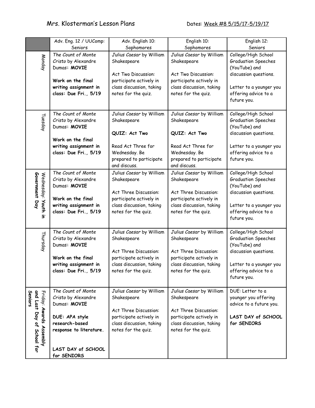 Mrs. Klosterman S Lesson Plansdates: Week #85/15/17-5/19/17