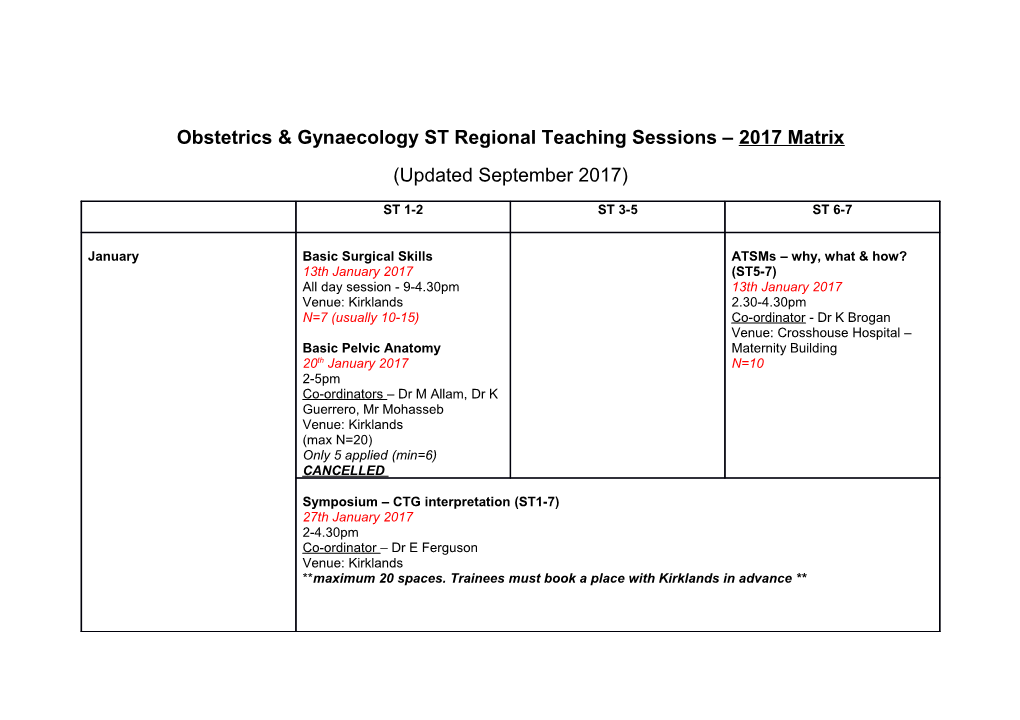 Obstetrics & Gynaecology ST Regional Teaching Sessions 2017 Matrix