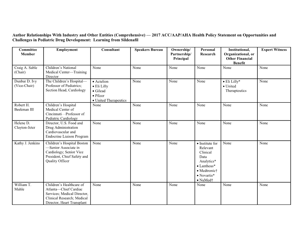 Author Relationships with Industry and Other Entities (Comprehensive) 2017 ACC/AAP/AHA