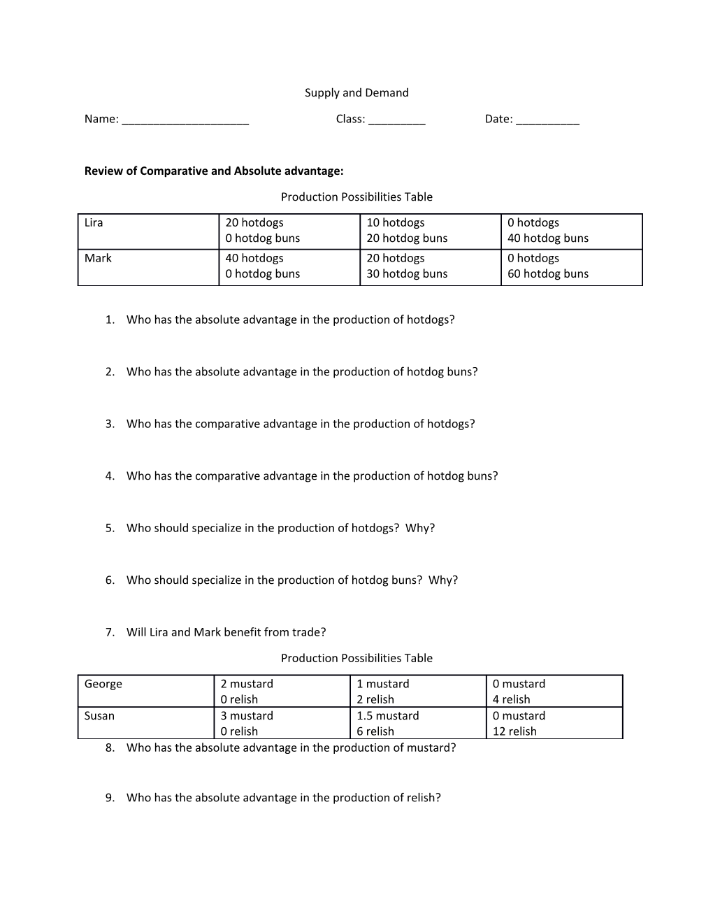 Review of Comparative and Absolute Advantage