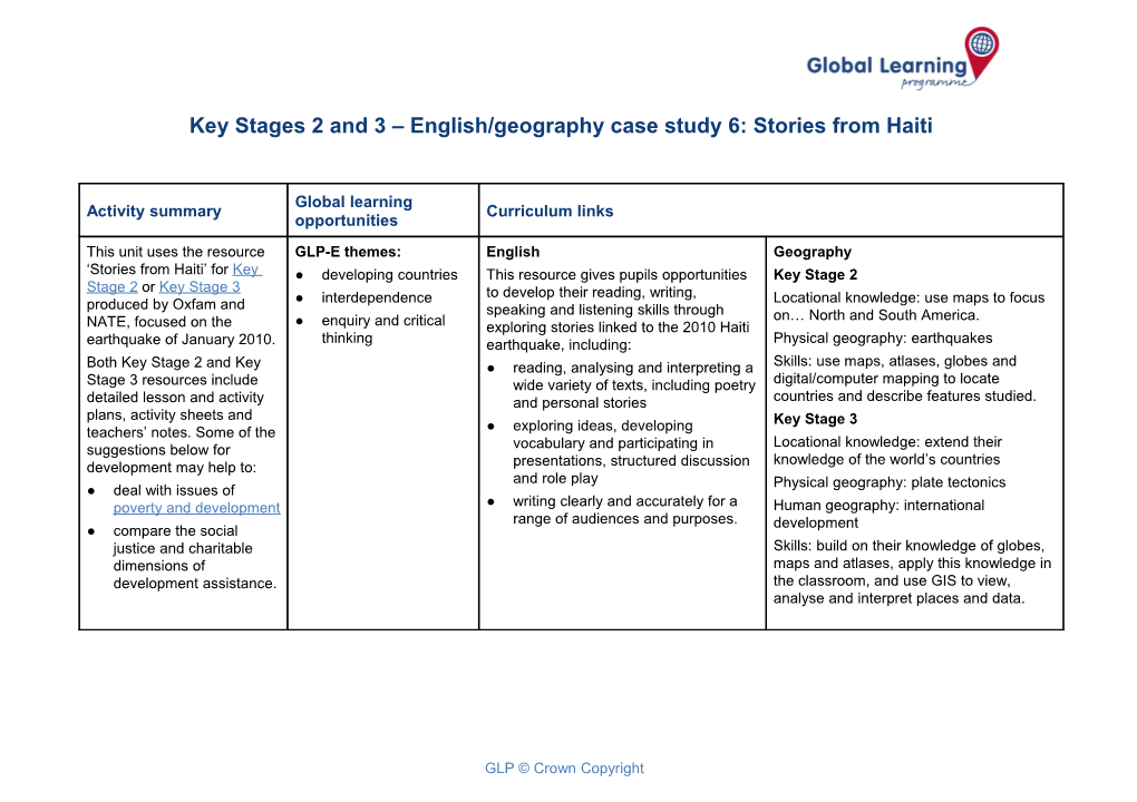 Key Stages 2 And3 English/Geography Case Study 6: Stories from Haiti