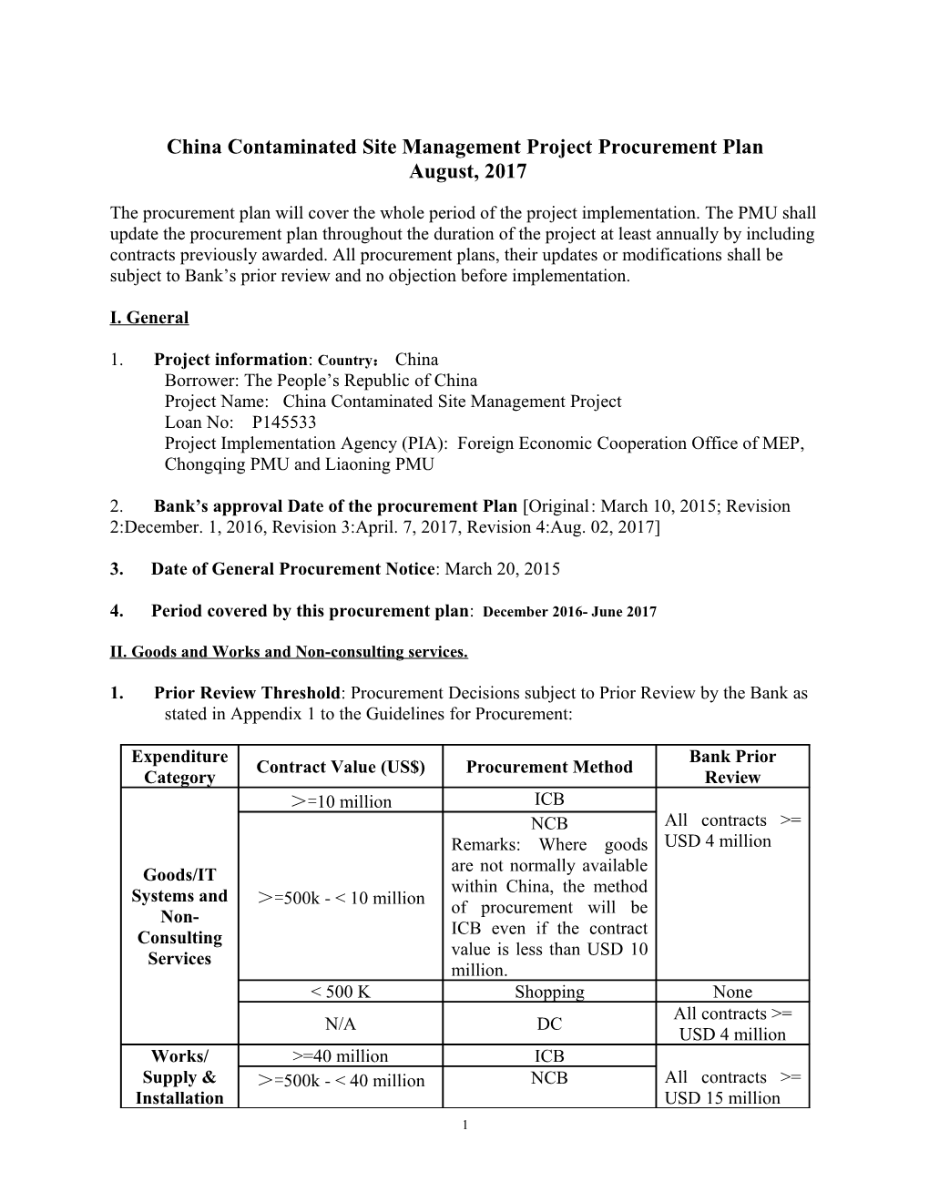 China Contaminated Site Management Project Procurement Plan