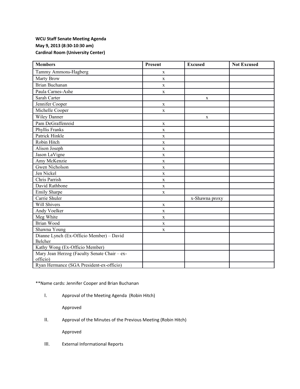 Staff Senate Minutes - May 2013