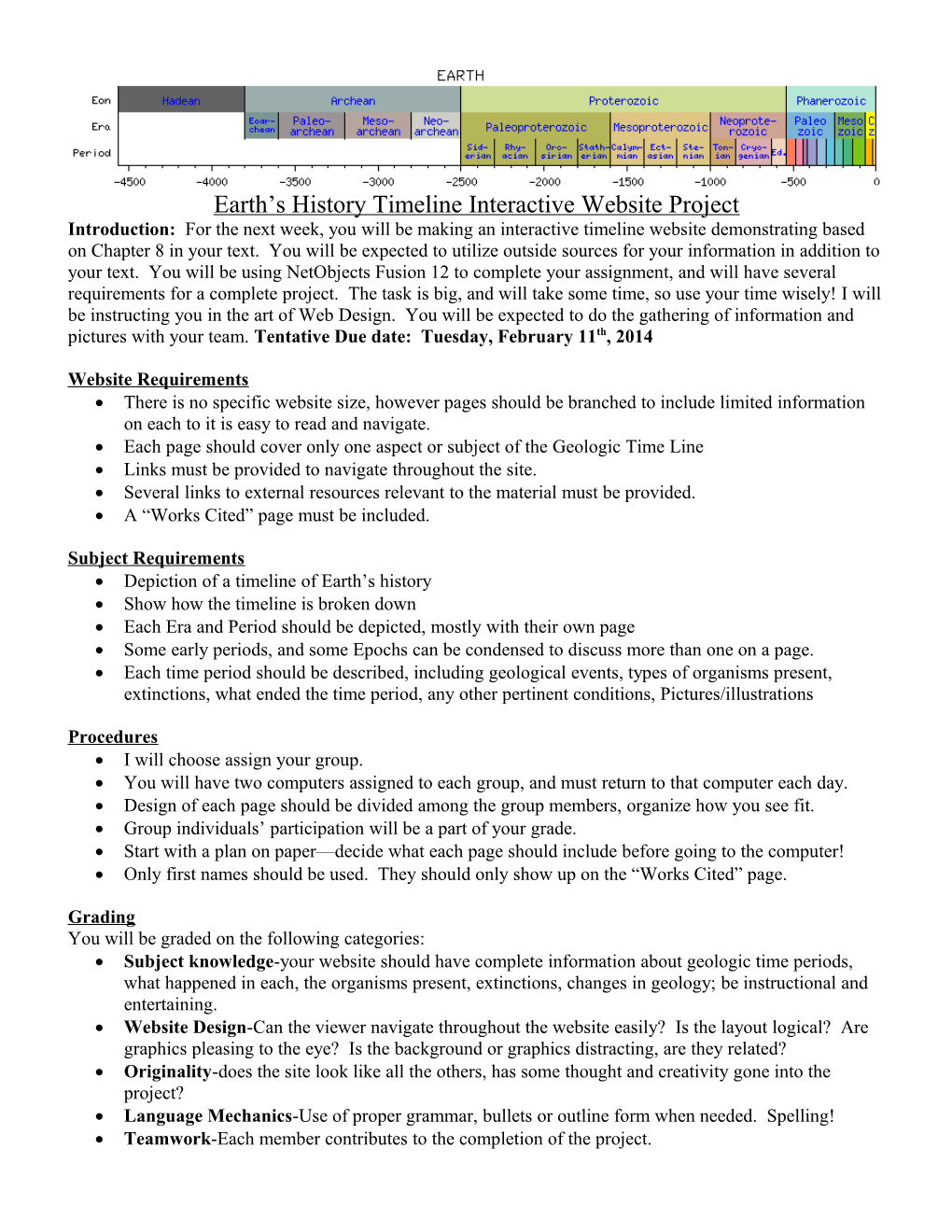 Cellular Biology Website Project