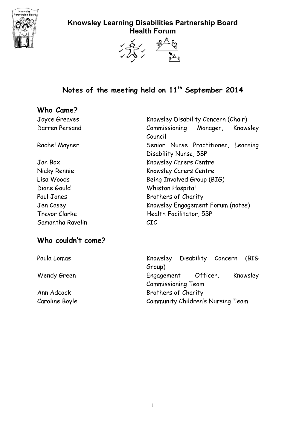Notes of the Meeting Held on 11Thseptember 2014