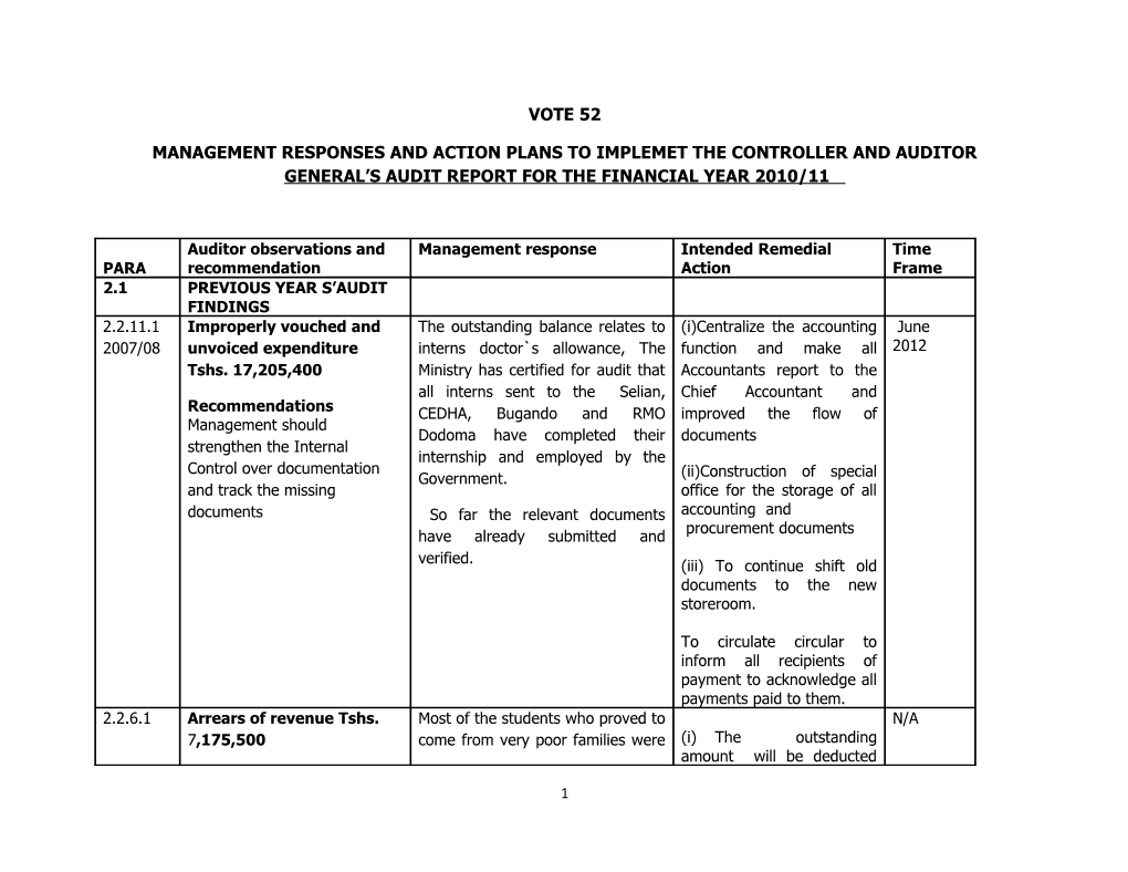 Management Responses and Action Plans to Implemet the Controller and Auditor General S