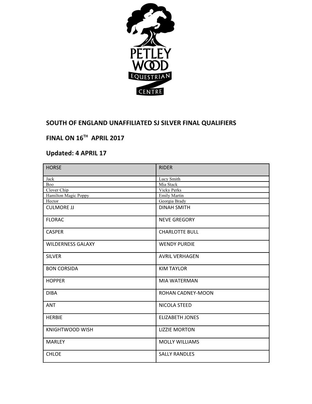 South of England Unaffiliated Sj Silver Final Qualifiers