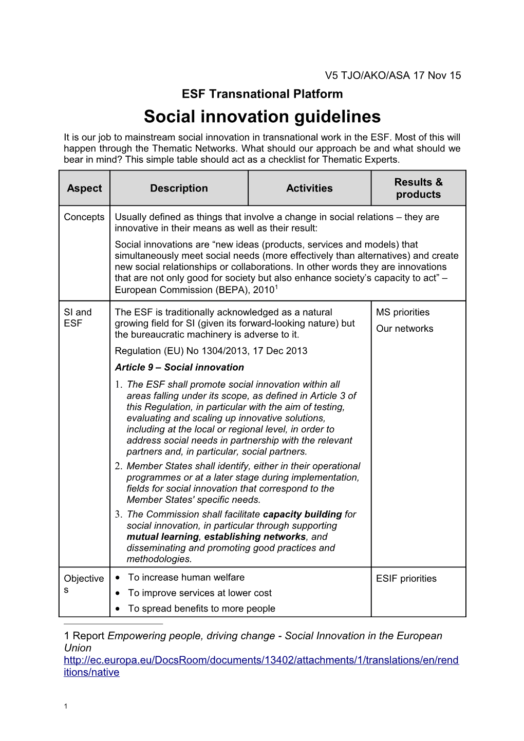 ESF Transnational Platform