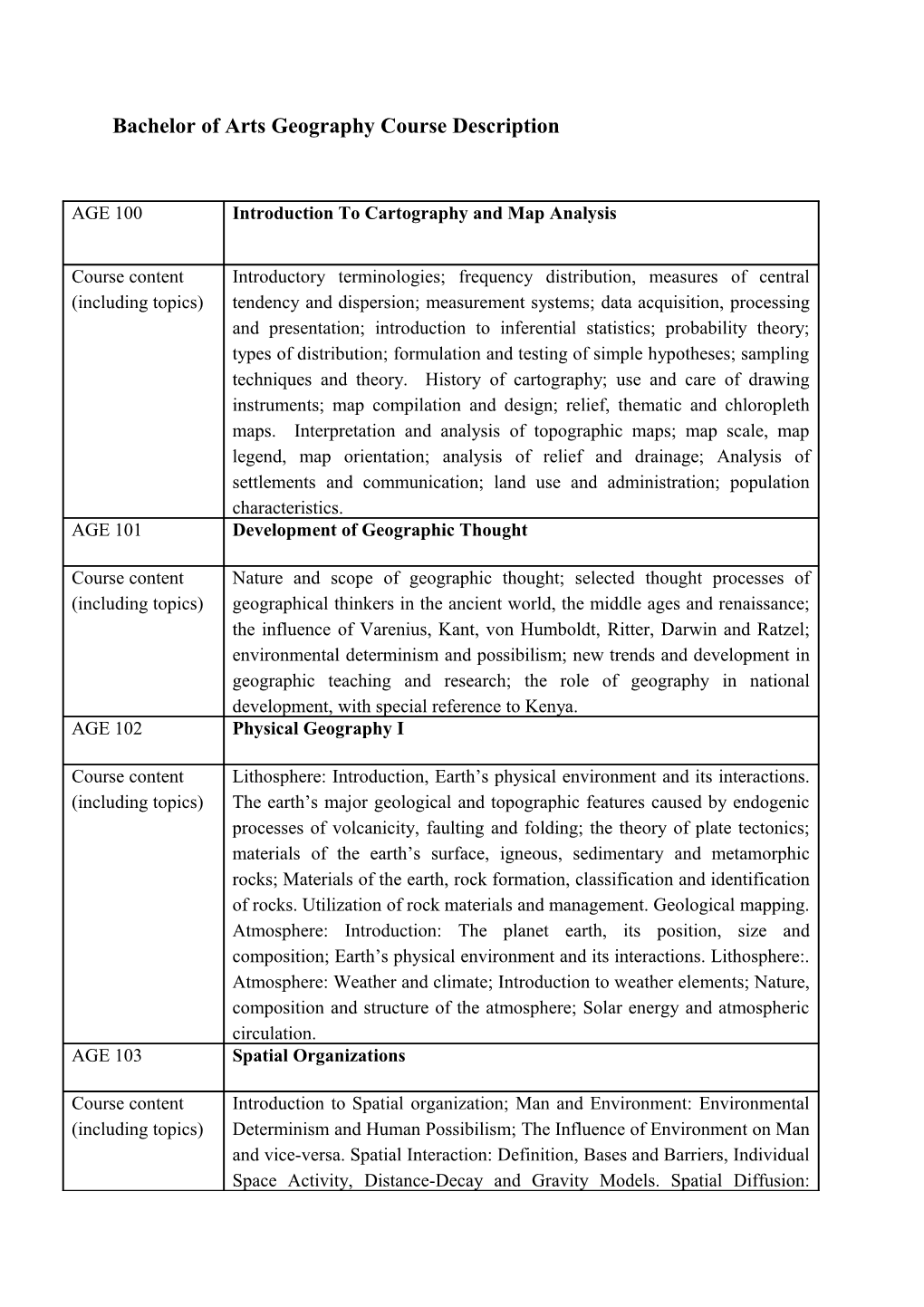 Bachelor of Arts Geography Course Description