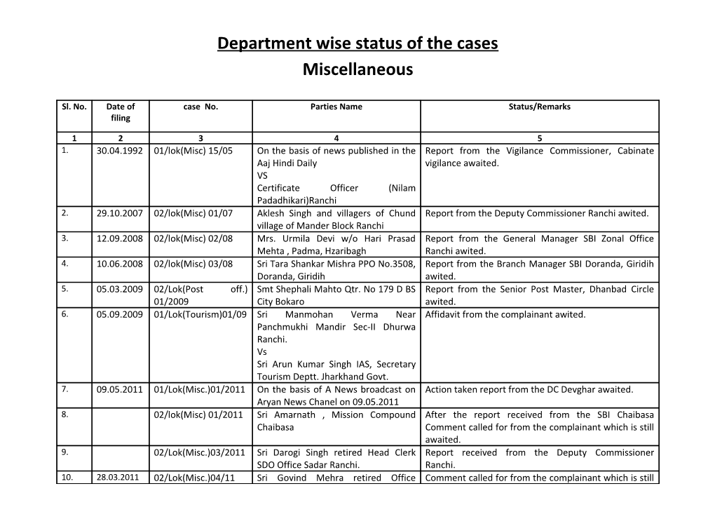 Department Wise Status of the Cases