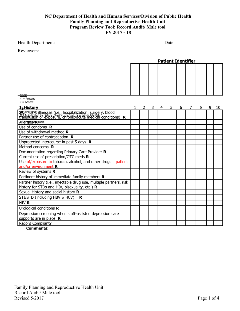 FPRHU FY13-14 Record Audit - Male Tool