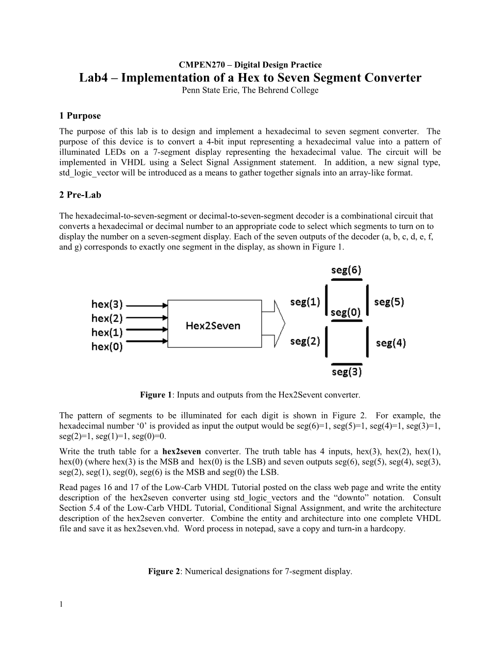 Lab4 Implementation of a Hex to Seven Segment Converter
