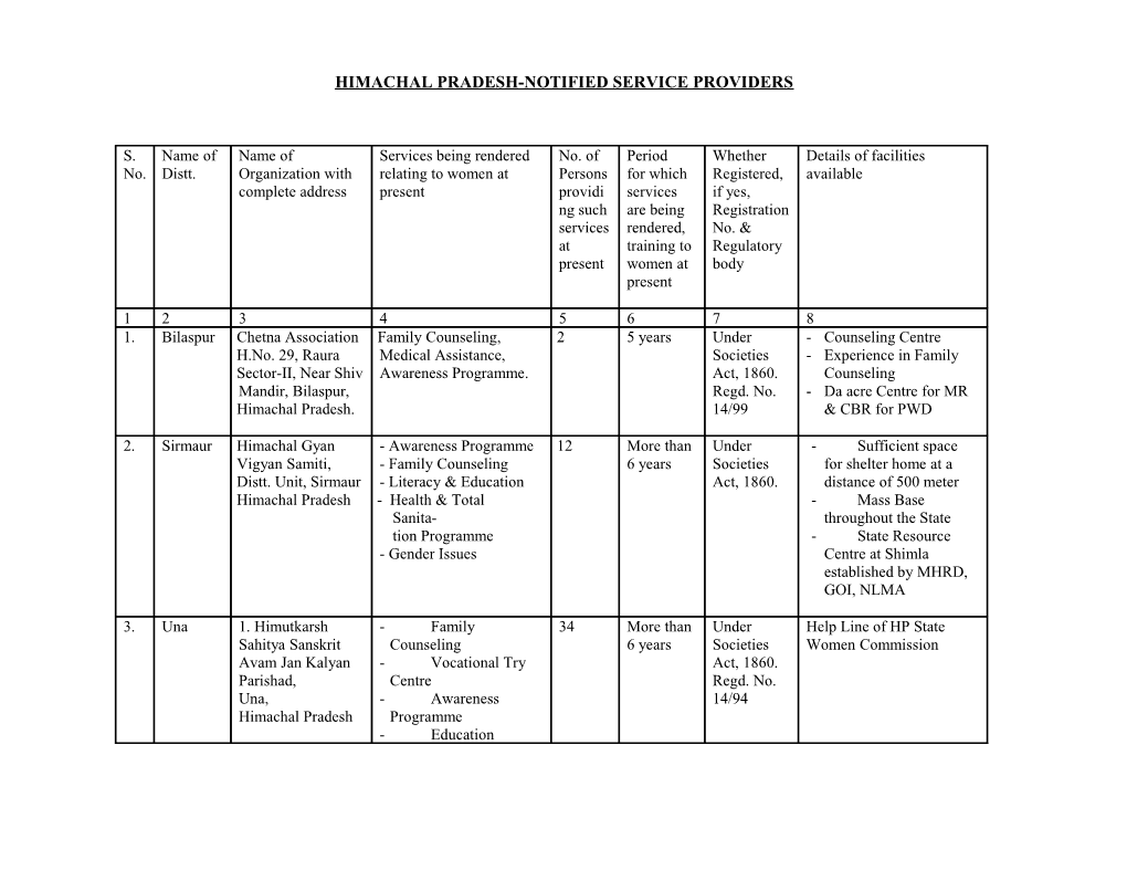 Data Base on Protection Officers and Service Providers Under