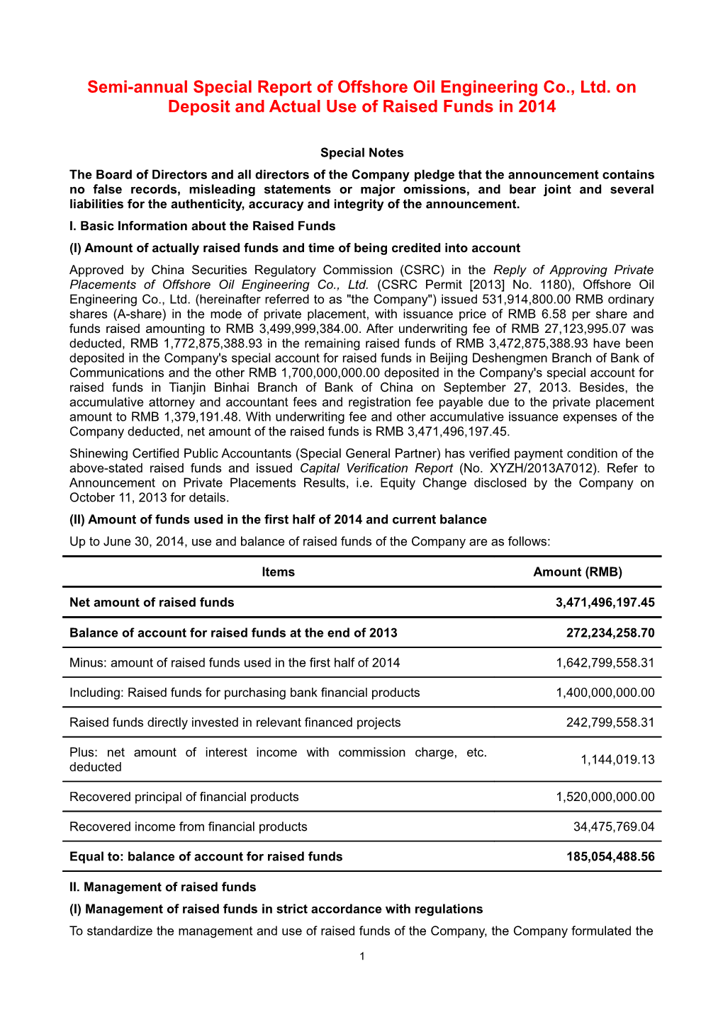 I. Basic Information About the Raised Funds