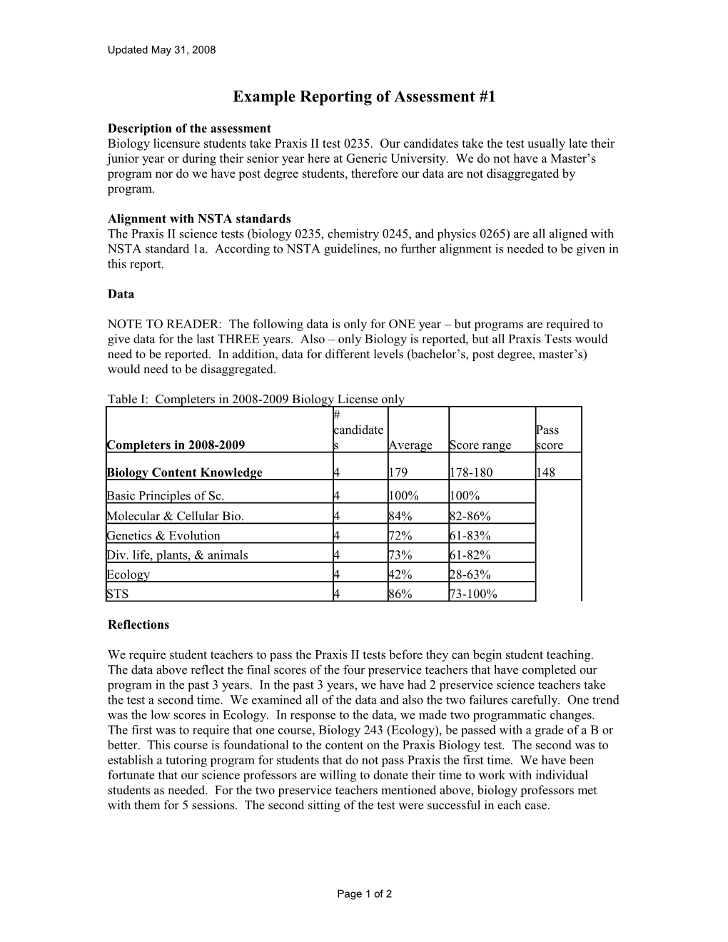 Example Reporting of Assessment #1