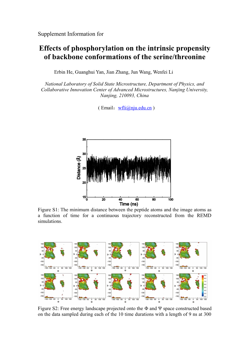 Effects of Phosphorylation on the Intrinsicpropensity of Backbone Conformations of The
