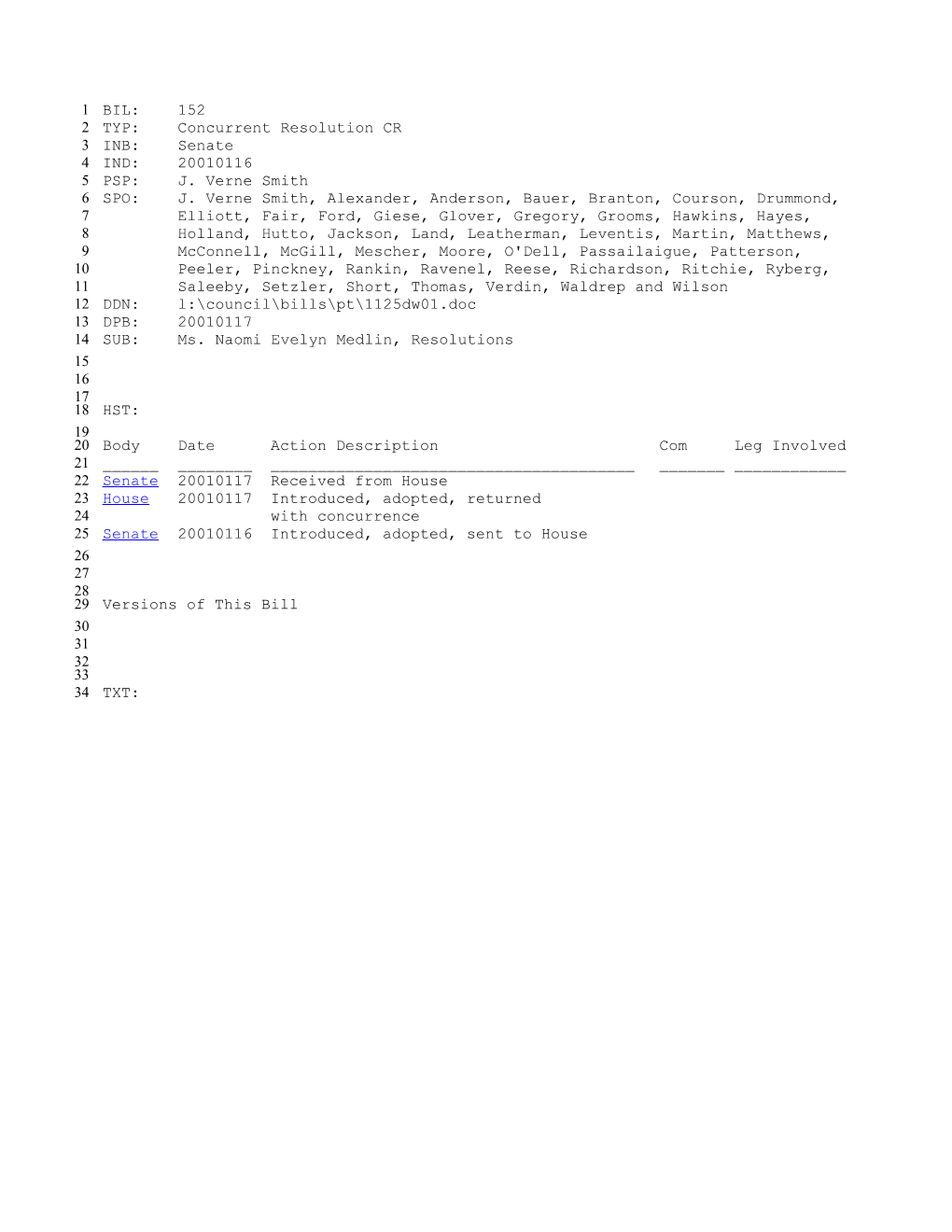2001-2002 Bill 152: Ms. Naomi Evelyn Medlin, Resolutions - South Carolina Legislature Online