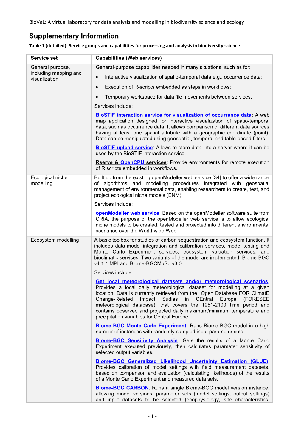 Biovel: a Virtual Laboratory for Data Analysis and Modelling in Biodiversity Science and Ecology