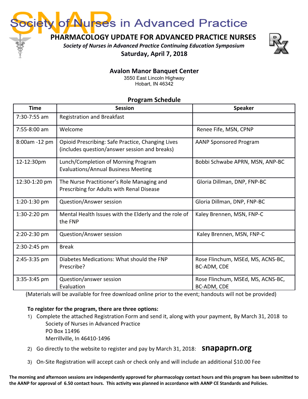 Pharmacology Update for Advanced Practice Nurses