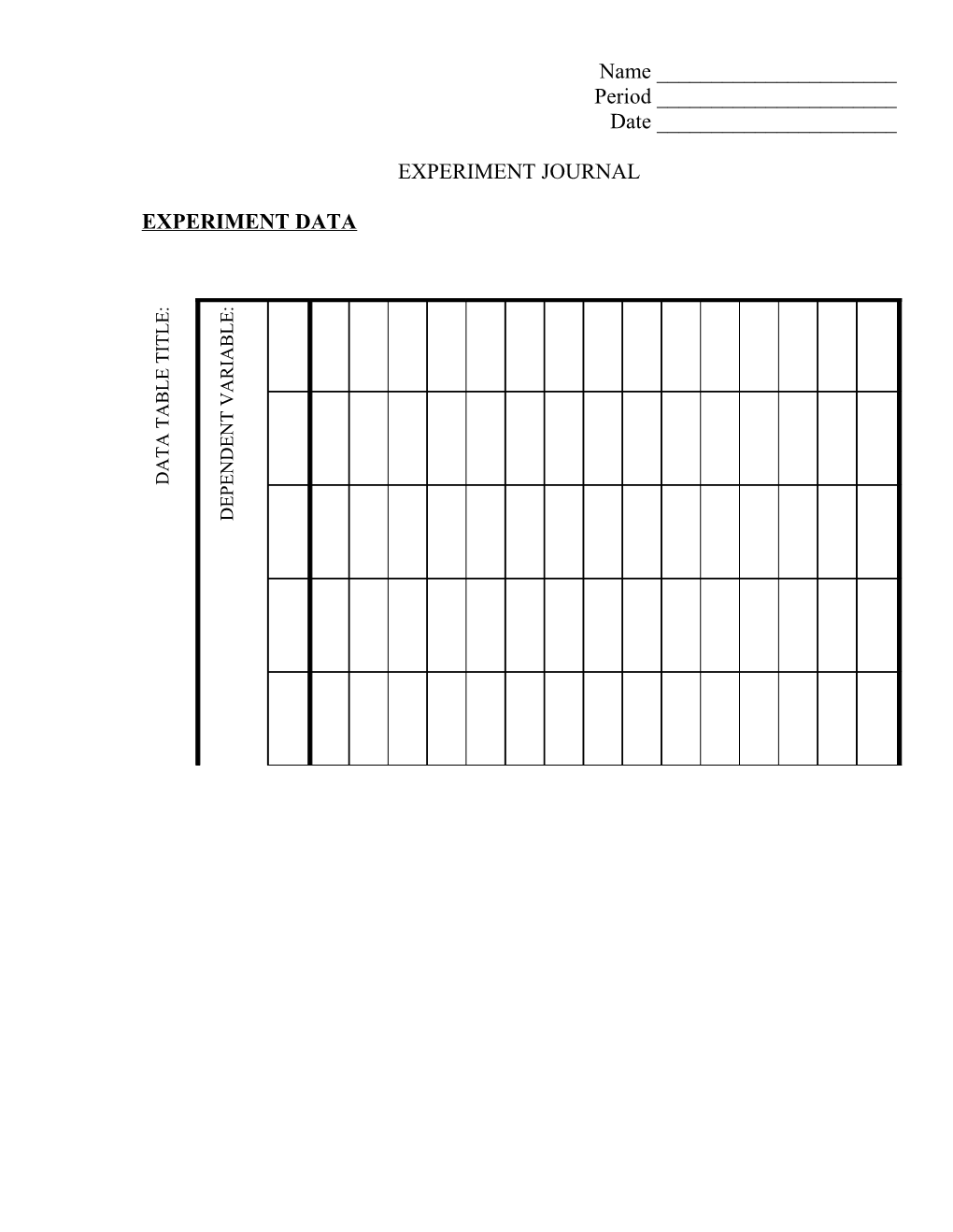 Experiment Journal